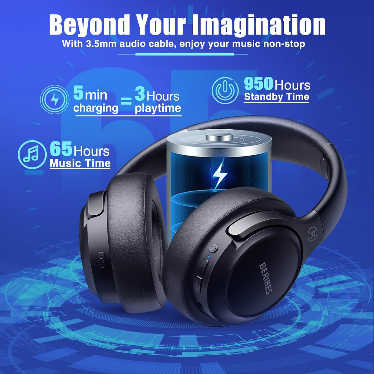 Wireless Over-Ear Bluetooth Headphones – 65H Playtime, 6 EQ