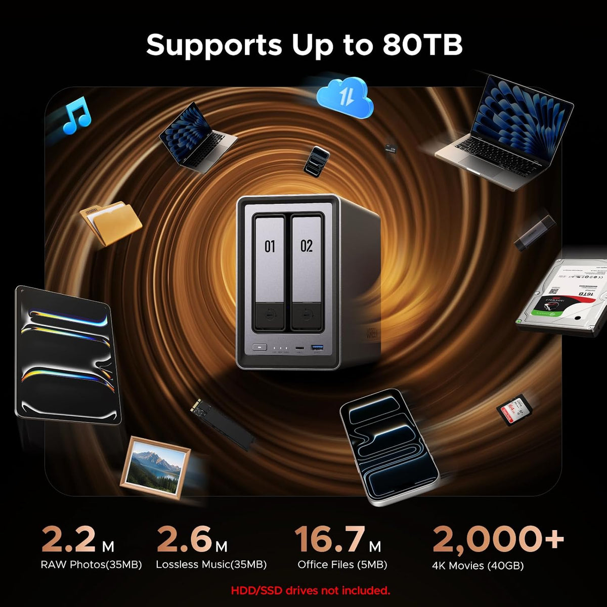 2-Bay NAS Server for Home Data, Media & Creators