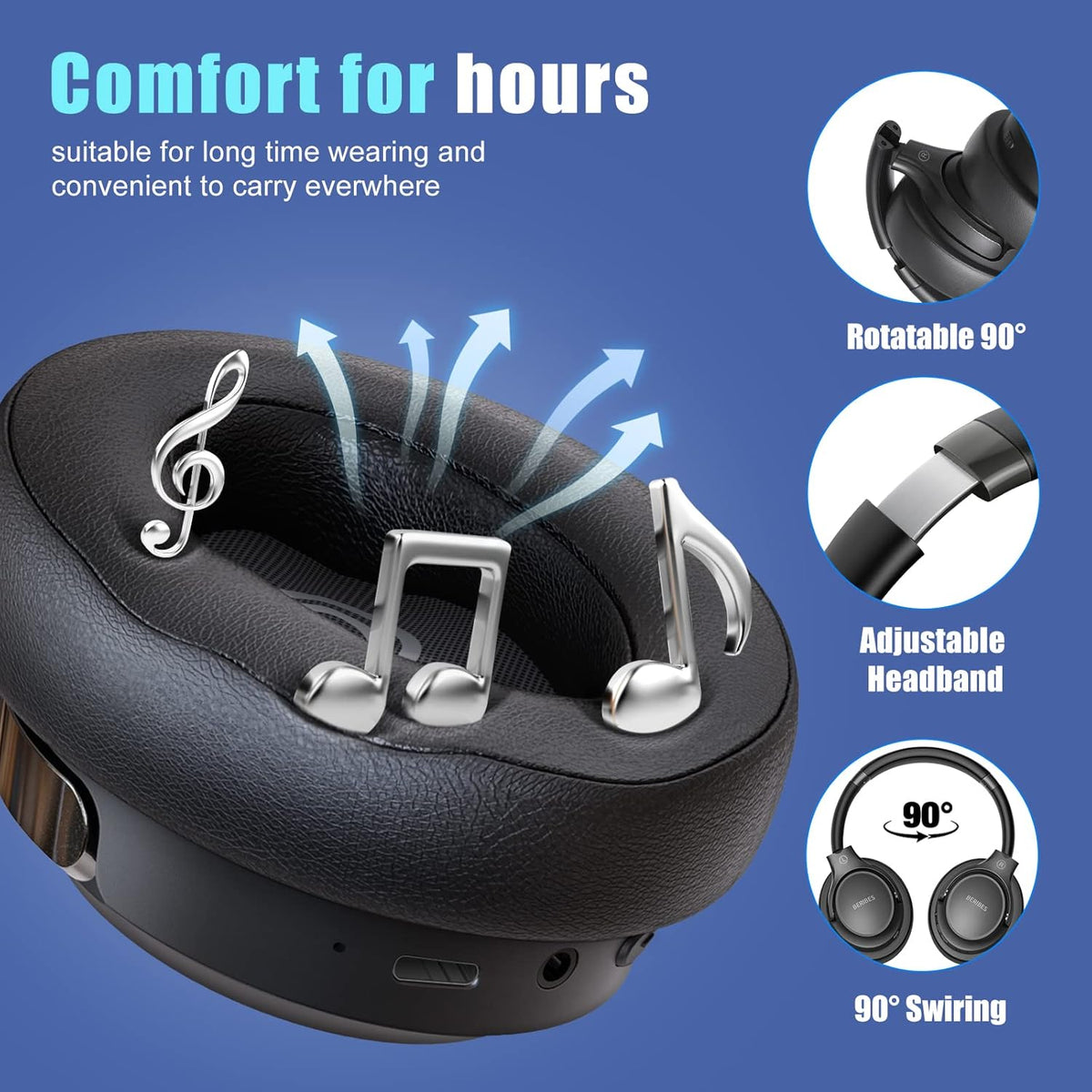 Wireless Over-Ear Bluetooth Headphones – 65H Playtime, 6 EQ