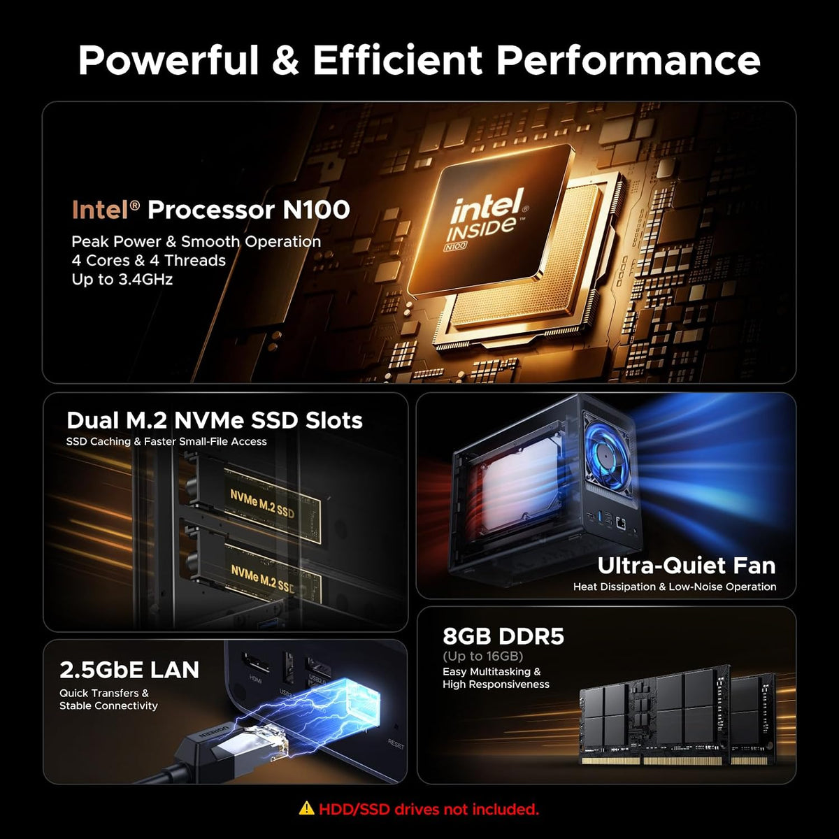 2-Bay NAS Server for Home Data, Media & Creators